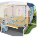 What is the most efficient cooling system for a house?