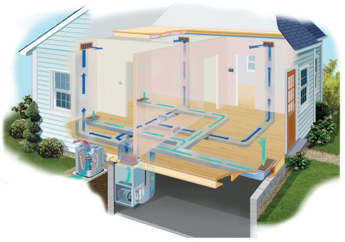 What is the most efficient cooling system for a house?
